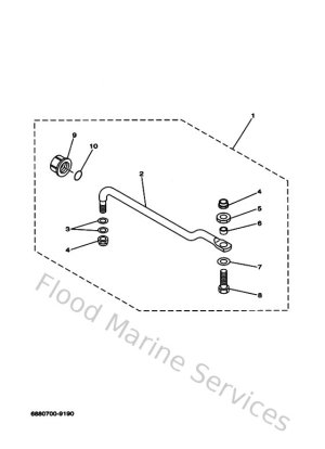 Diagram for Steering Guide