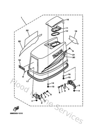 Diagram for Top Cowling