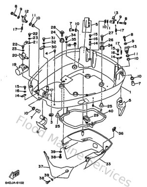 Diagram for Bottom Cowling