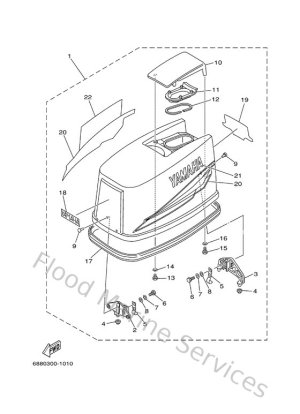 Diagram for Top Cowling