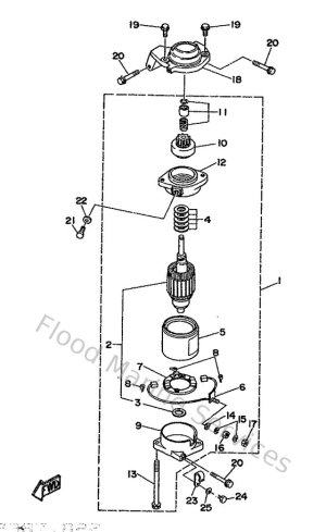 Diagram for Starting Motor