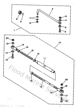 Diagram for Steering Guide Attachment