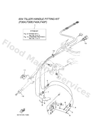 Diagram for FITTING KIT 3