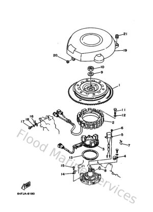 Diagram for Generator