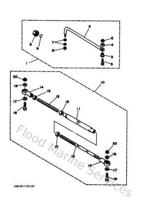 Diagram for Steering Guide Attachment 1