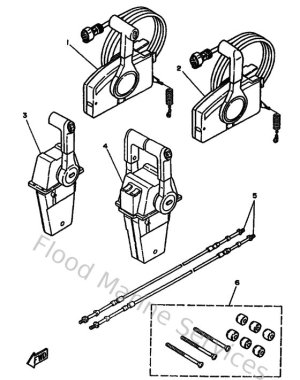 Diagram for Remote Control
