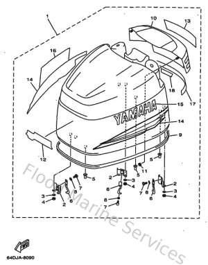 Diagram for Top Cowling