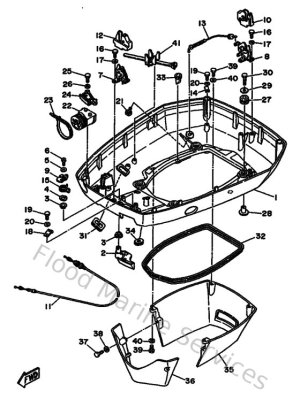 Diagram for Bottom Cowling