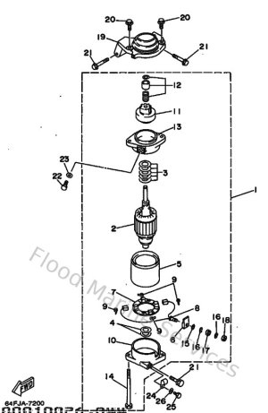 Diagram for Starting Motor