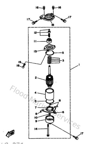Diagram for Starting Motor