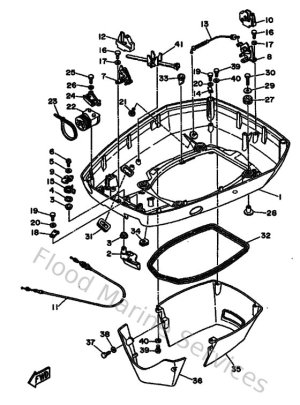 Diagram for Bottom Cowling