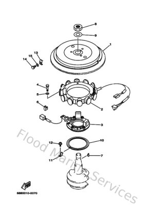 Diagram for Generator