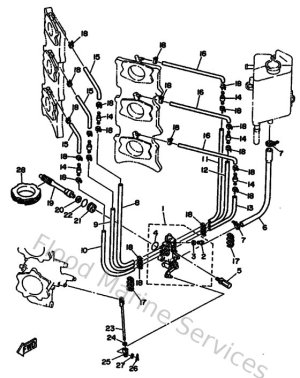 Diagram for Oil Pump
