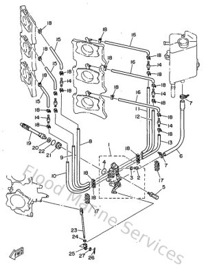 Diagram for Oil Pump