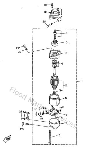 Diagram for Starting Motor