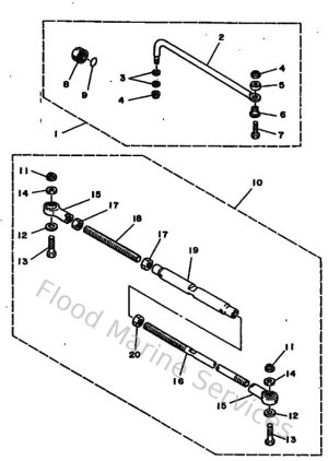 Diagram for Steering Guide