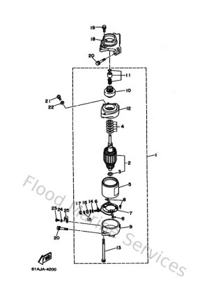 Diagram for Starting Motor