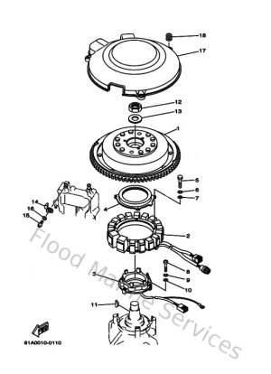 Diagram for Generator