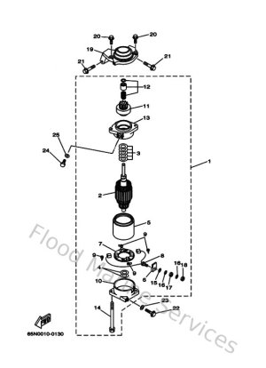 Diagram for Starting Motor