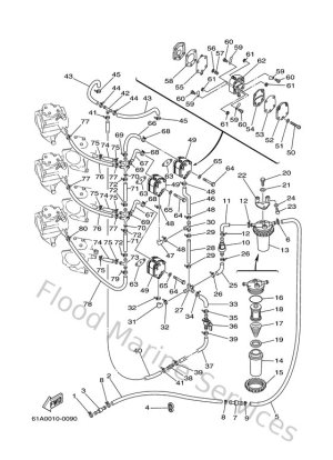 Diagram for Fuel