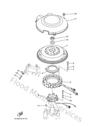 Diagram for Generator