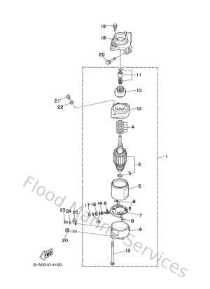Diagram for Starting Motor