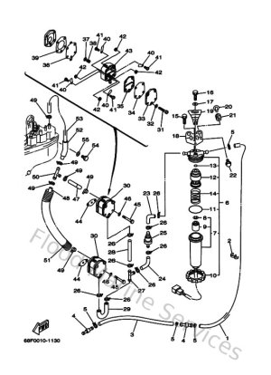 Diagram for Fuel