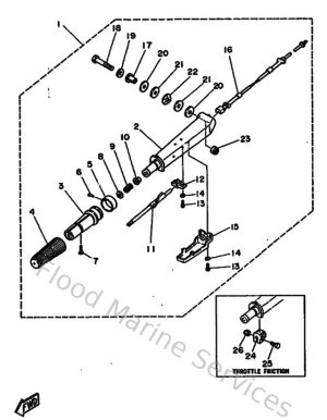 Diagram for Steering