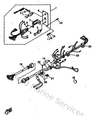 Diagram for Switch Panel
