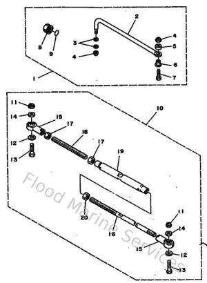 Diagram for Steering Guide
