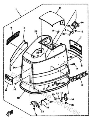 Diagram for Top Cowling