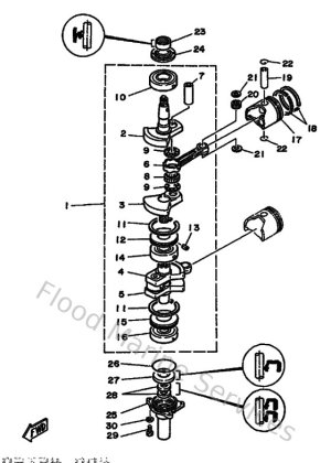 Diagram for Crankshaft & Piston