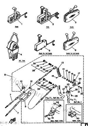 Diagram for Remote Control