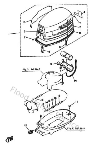 Diagram for Cowling