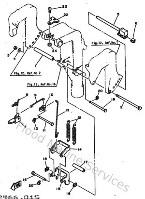 Diagram for Bracket 2