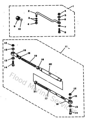 Diagram for Steering Guide