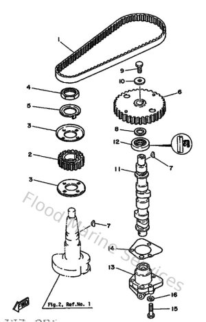 Diagram for Oil Pump