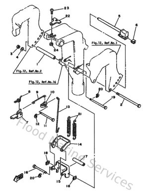 Diagram for Bracket 2