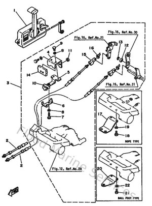 Diagram for Remote Control
