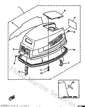 Diagram for Top Cowling