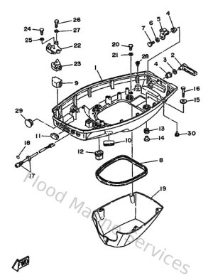 Diagram for Bottom Cowling