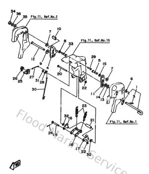 Diagram for Bracket 2