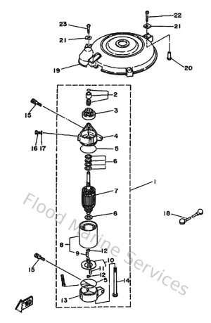 Diagram for Electric Motor