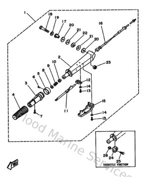 Diagram for Steering
