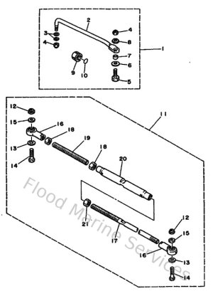 Diagram for Steering Guide