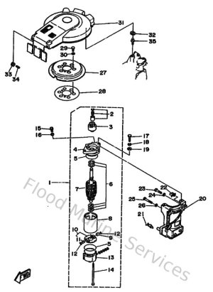 Diagram for Starting Motor