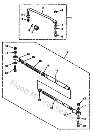 Diagram for Steering Guide