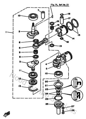 Diagram for Crankshaft & Piston