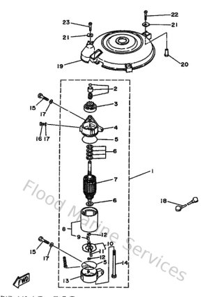 Diagram for Electric Motor