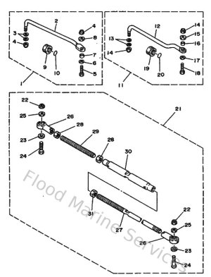 Diagram for Steering Guide
